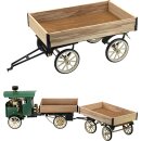 WILESCO 00325 Anhänger für D320