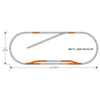 ROCO 61151 geoLine Gleisset B1