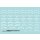 ITALERI 510003909 1:24 Reifen-/Felgen-Set Euro (7+7)