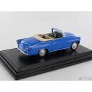 ABREX/HDV 143ABS703LL Skoda Felicia Roadster 1963,...