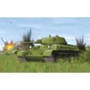 DRAGON 500777589 Maßstab: 1:72 T-34/76 Mod.1940
