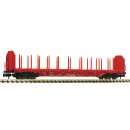 Fleischmann 825410 Rungenwagen Rnoos, DB Schenke
