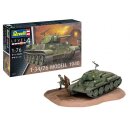 Revell 03294 Panzer T-34/76 Modell 1940  Maßstab 1:76