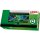 *Märklin 44830  Start up - Gedeckter Güterwagen Green Lantern  Spur H0