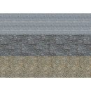 Busch 7443 Dekorplatte verschiedene Mauern & Sockel,...