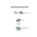 Märklin 60117  Empfängerbox WLAN