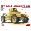 MiniArt 550035152 Maßstab: 1:35 Brit....