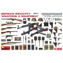 MiniArt 550035247 Maßstab: 1:35 Dt. Infanterie...
