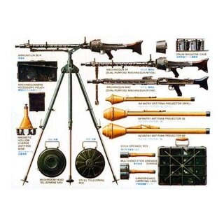 Tamiya 300035111 1:35 WWII Diorama-Set Dt.Waff