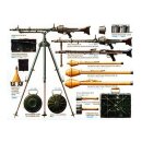 Tamiya 300035111 1:35 WWII Diorama-Set Dt.Waff