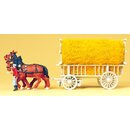 PREISER 30477 Getreidewagen. Fertigmodell Massstab: H0