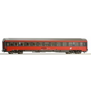MOBAMÜ GmbH 54241 Eurofimawg. 2.Kl. vkrt. 1:100
