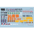 ITALERI 510002736 1:48 Harvard Mk.IIA