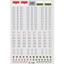 TL Decals 1396 Kfz-Kennzeichen, Brandenburg ·...