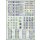 TL Decals 1952 Bahnsteig »DB« Decalbogen Maßstab 1:120