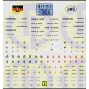 TL Decals 1966 Diverse DDR-Organe GST, DDR-Polizei usw....